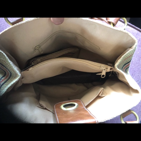 Backpacks handbag - Picture 7 of 8